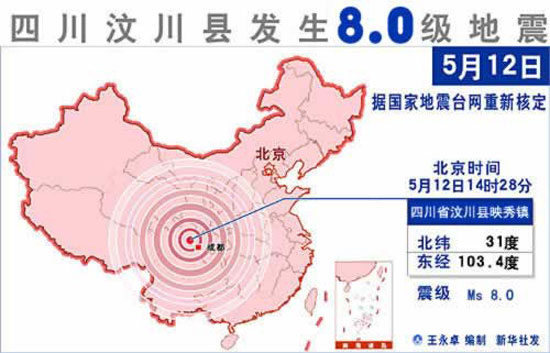 0秒 纬度:31.0°n 经度:103.4°e 深度:33km 震级:里氏8.