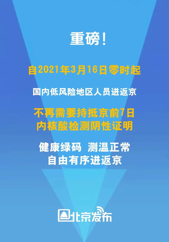 3月16日零时起 凭 绿码 可在国内自由通行 还有这些变化 新闻资讯 民生在线 3月16日零时起 凭 绿码 可在国内自由通行 还有这些变化 新闻资讯 民生在线